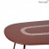 Table Ovale Lorette Ocre Rouge Détail Plateau Fermob Jardinchic