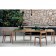 Table De Repas Teka Roda JardinChic